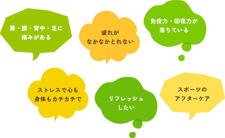 お悩み